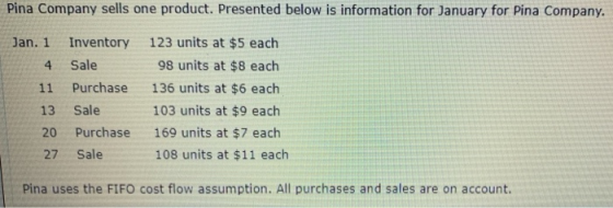 Pina Company sells one product. Presented below is information for January for Pina Company. Jan. 1 4 11 13 20 27 Inventory S