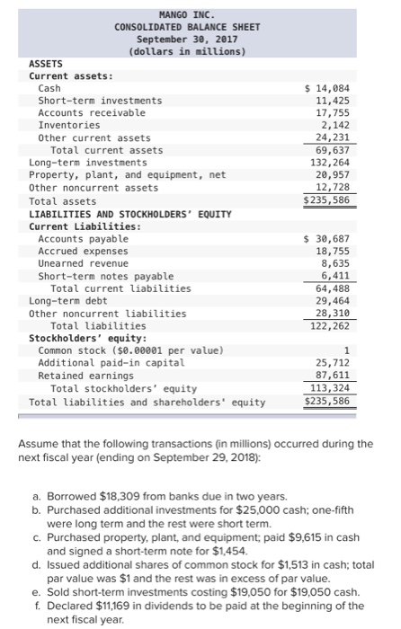 $ 14,084 11,425 17,755 2,142 24,231 69,637 132, 264 20,957 12,728 $ 235,586 MANGO INC. CONSOLIDATED BALANCE SHEET September 3