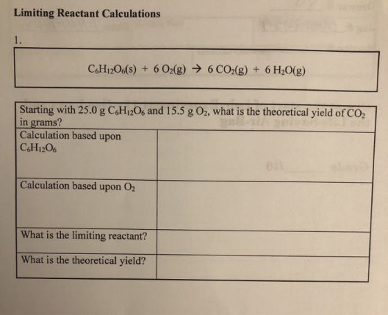 Limiting Reactant Calculations C6H1206(s) + 6 O2(g) → 6 CO2(g) + 6 H2O(g) Starting with 25.0 g C6H12O6 and 15.5 g 02, what is