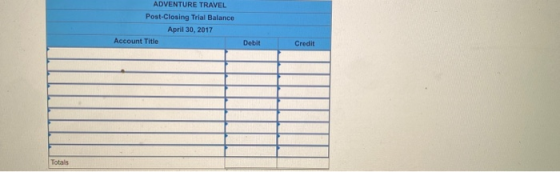 ADVENTURE TRAVEL Post-Closing Trial Balance April 30, 2017 Account Title Debit Credit Totals