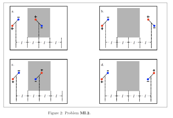 a. b. dl. Figure 2: Problem MI.2.