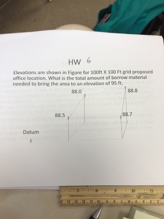HW 6 Elevations are shown in Figure for 100ft X 100 Ft grid proposed office location. What is the total amount of borrow material needed to bring the area to an elevation of 95 ft. 88.0 88.8 88.5 88.7 Datum VII
