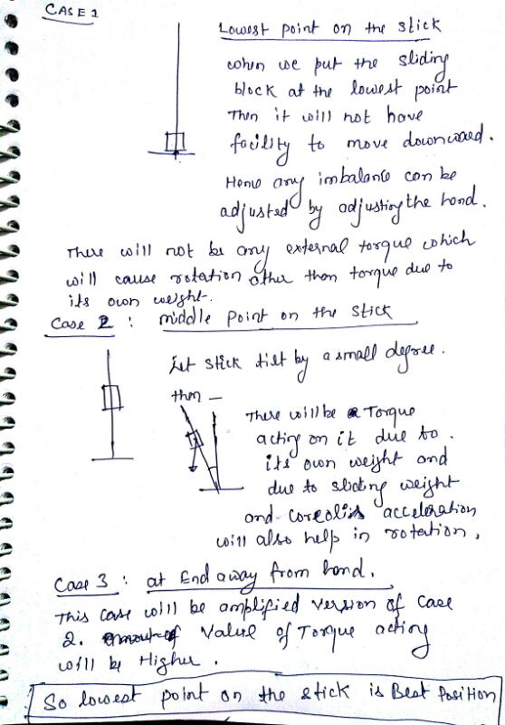 CASE 1 block at i oust point Thin ol) not hove foc, 1사y to move down uand Hon atimalano con he adiu亼tadd by adjudisY the lord