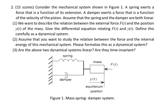 2. (15 scores) Consider the mechanical system shown in Figure 1. A spring exerts a force that is a function of its extension.