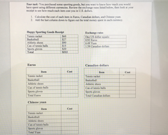 Your task: You purchased some sporting goods, but you want to know how much you would have spent using different currencies. Review the exchange rates listed below, then look at your receipt to see how much each item cost you in U.S. dollars. 1. Calculate the cost of each item in Euros, Canadian dollars, and Chinese yuan. 2. Add the last column down to figure out the total money spent in each currency Happy Sporting Goods Receipt Exchange rates Tennis racket Basketball Athletic shoes Can of tennis balls Sports gloves Total $60 S27 $90 $15 $20 $212 One US dollar equals 0.92 Euros 6.49 Yuan 1.39 Canadian dollars Euros Canadian dollars Item Cost Item Cost Tennis racket Basketball Athletic shoes Can of tennis balls Sports gloves Total Euros Tennis racket Basketball Athletic shoes Can of tennis balls Sports gloves Total Canadian dollars Chinese yuan Item Cost Tennis racket Basketball Athletic shoes Can of tennis balls Sports gloves Total Yuarn