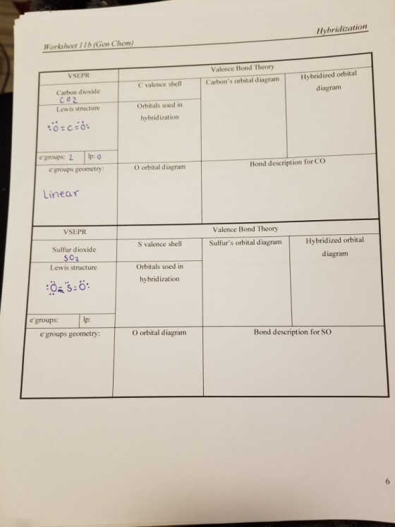 Hybridization Worksheet 11b (Gen Chem) Valence Bond Theory VSEPR Hybridized orbital Carbons orbital diagram C valence shell