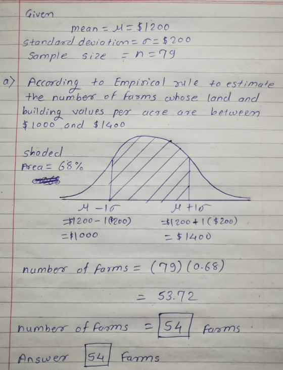 Given mea n--メニ51200 Standanel deviati20 0 ーSample-size n lg a According to Empincal le to estimate the numbers of fams cwhose landd and buildinq values per acre ase betweem 与10 00一an dー4-1400 shaded -Preas 68 % 1200-1 G200) 二れ000 2004 1 ( $ 200) $1400 numbers o f Porns (T9) (0.68) 53.7 2 Answ S Fams