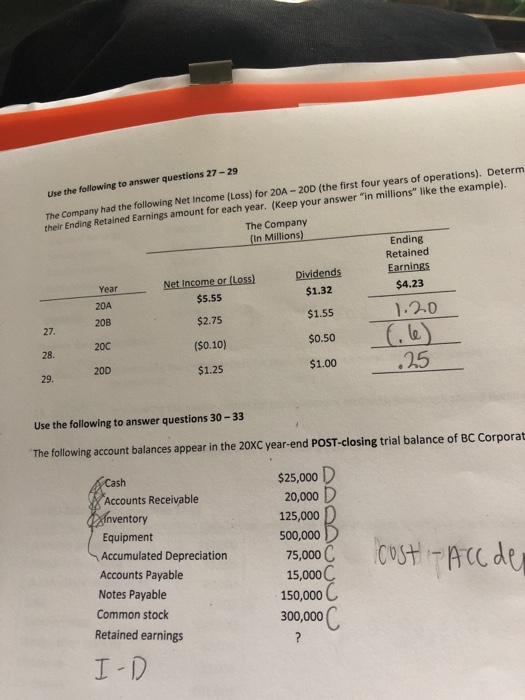 Use the following to answer questions 27-29 The company had the following Net Income (Loss) for 20A-20D (the first four years