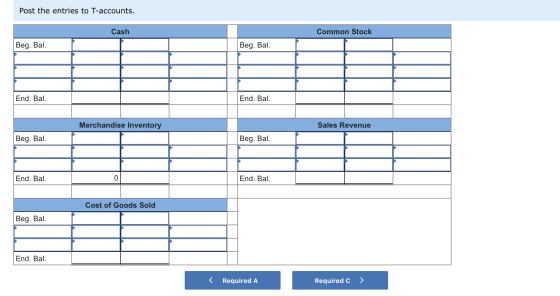 Post the entries to T-accounts. Cash Common Stock Beg. Bal. Beg. Bal. End. Bal. End. Bal. Merchandise Inventory Sales Revenue