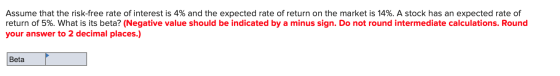 Assume that the risk-free rate of interest is 4% and the expected rate of return on thee market is 14%. A stock has an expect