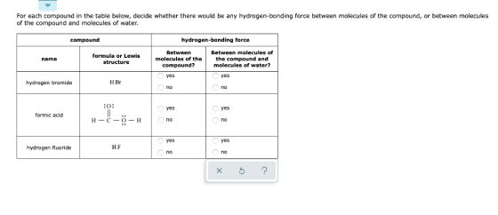 For each compound in the table below, decide whether there would be any hydrogen-bonding force between molecules of the compo