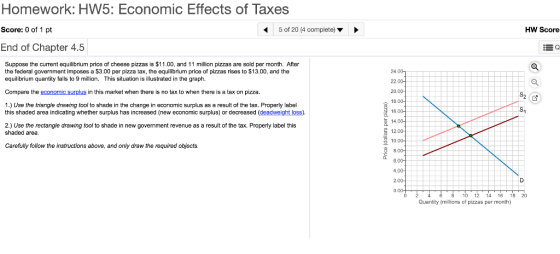 Homework: HW5: Economic Effects of Taxes Score: 0 of 1 pt 5 of 20 (4 complete) HW Score End of Chapter 4.5 EQ Suppose the cur