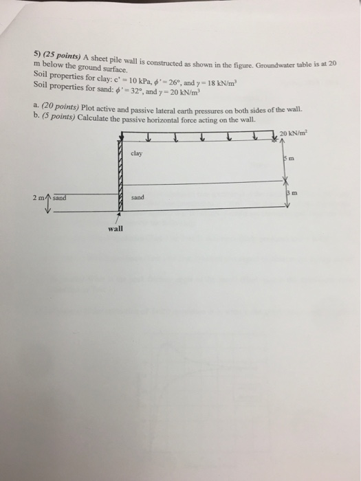 5) (25 points) A sheet pile wall is constructed as shown in the figure. Groundwater m below the ground surface Soil propertie