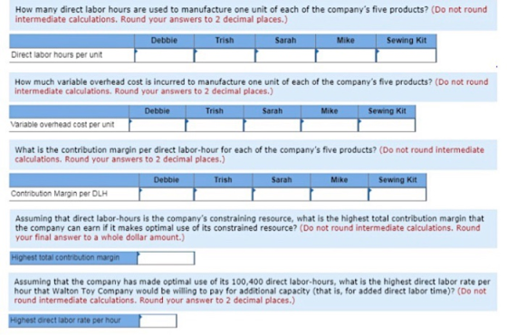 How many direct labor hours are used to manufacture one unit of each of the companys five products? (Do not round intermedia