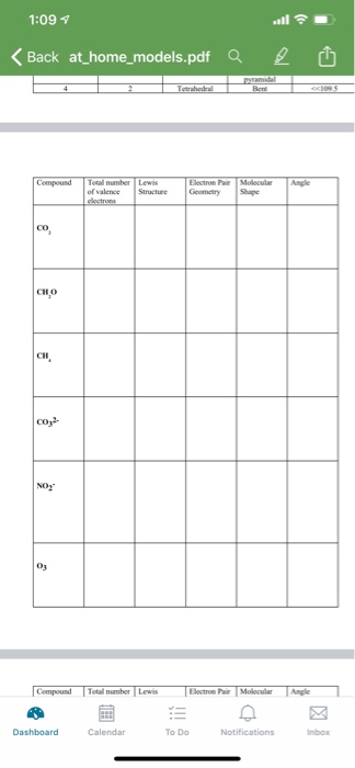 1:09 < Back at_home_models.pdf a @ chi Secure Coy NOY Compound Total number Lewis Electronic Molecular Ample Dashboard Calend