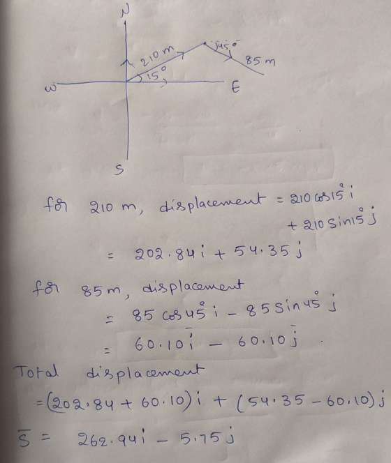 210 m 35 m C 210 m, displacement a10 3iS A +210 Sinisj 202 8uit 54.35j 85 m, displacament 85 Cs u5 i 85 Sinus 60.10 6 0.10 j
