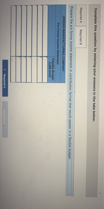 Complete this question by entering your answers in the tabs below. Required A Required B Prepare the pro forma income stateme