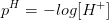 pH = -log[H+