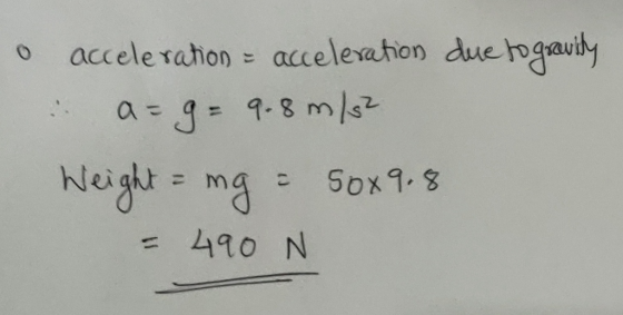 o accelerahon ะ accelea.hon duehngavily
