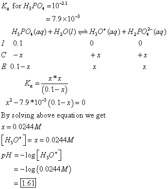 K for HyPO,-101 -2.1 =7.9×10-3 I 0.1 x2-7.9*10-3 (0.1-x)=0 By solving above equati on we get x 0.0244 M Hox 0.0244M pHlogHo]