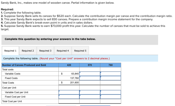 Sandy Bank, Inc., makes one model of wooden canoe. Partial information is given below. Required: 1. Complete the following ta