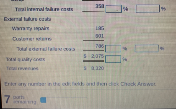 UULLP 358 % % Total intemal failure costs Extemal failure costs Warranty repairs 601 Customer retums Total external failure c