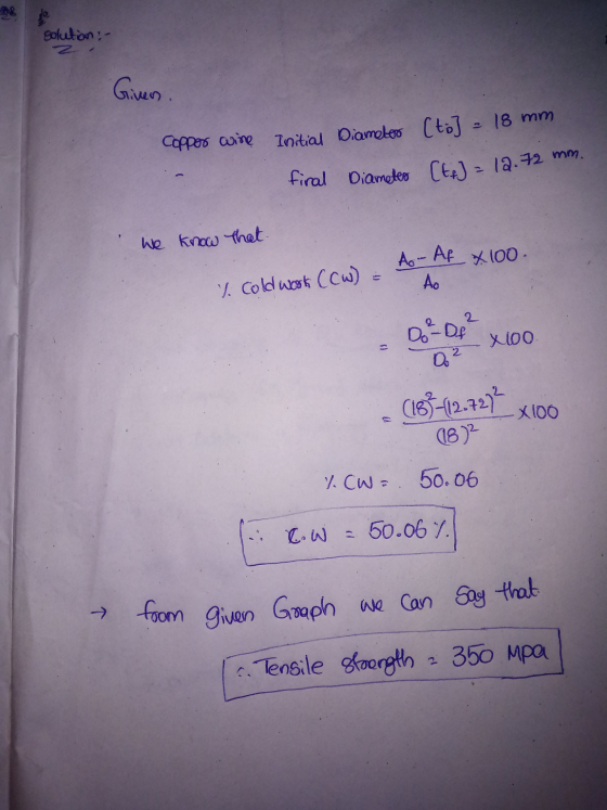 solution: Given. copper wine Initial Diameter (to] - 18 mm firal Diameter [t.p] = 12.72 mm. We know that A.- Af x 100. Ao % c