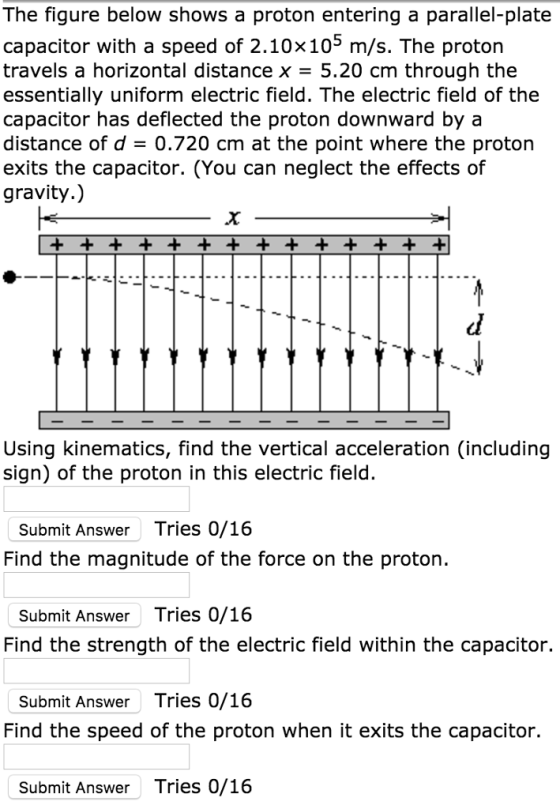 The figure below shows a proton entering a paralle
