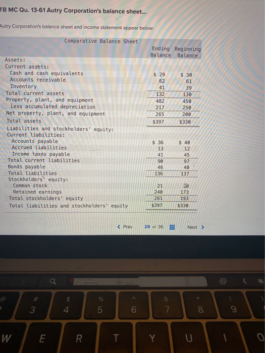 TB MC Qu. 13-61 Autry Corporations balance sheet... Autry Corporations balance sheet and income statement appear below: Com