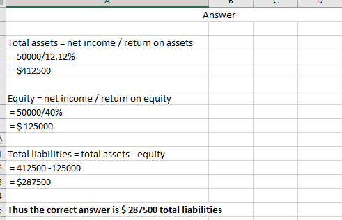 Answer Total assets = net income / return on assets = 50000/12.12% = $412500 Equity = net income / return on equity = 50000/4