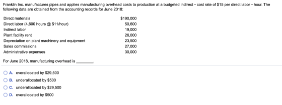 Franklin Inc. manufactures pipes and applies manufacturing overhead costs to production at a budgeted indirect - cost rate of