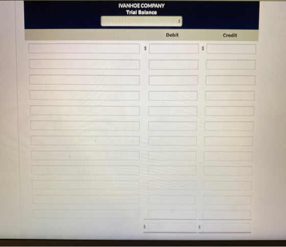 IVANHOE COMPANY Trial Balance Debit Credit