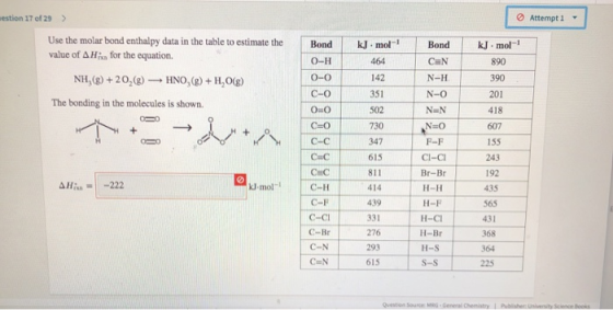 estion 17 of 29 > Attempt 1 Use the molar bond enthalpy data in the table to estimate the value of His for the equation. Bond