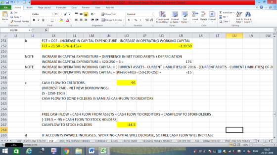 Home nert Page Layout Formulas Data Review View dd-Ins Σ AutoSum 11.A. A.--- 9- ー E ゴText ずWrap Text General copy ▼ Format Painter B l U. -...Δ.-=-- Conditional Format Cell Formatting, as Table w styles. Paste Merge & Center. $ , % , , , Insert Delete Format Sort &Find & 2 ClearFe Select Edting ▼ ㆆ ▼ Clipboard LU268 LI Alignment Number Cells LK LM 1쎄 1(》 LP LQ I.S LT LU LV 251 252 253 254 255 256 257 258 259 260 261 262 263 264 265 266 267 268 269 FCF OCF - INCREASE IN CAPITAL EXPENDITURE INCREASE IN OPERATING WORKING CAPITAL FCF-21.50-176-(-15)- 139.50 NOTE INCREASE IN CAPITAL EXPENDITURE DIFFERENCE IN NET FIXED ASSETSDEPRECIATION INCREASE IN CAPITAL EXPENDITURE 420-250 +6- 176 NOTEINCREASE IN OPERATING WORKING CAPITAL CURRENT ASSETS- CURRENT LIABILITIES) OF 2016 (CURRENT ASSETS- CURRENT LIABILITIES) OF 20 INCREASE IN OPERATING WORKING CAPITAL (80-(60+40)-(50-(30+25))- 15 CASH FLOW TO CREDITORS (INTEREST PAID NET NEW BORROWINGS) (5 (250-150)) CASH FLOW TO BOND HOLDERS IS SAME AS CASHFLOW TO CREDITORS -95 FREE CASH FLOW CASH FLOW FROM ASSETS CASH FLOW TO CREDITORS +CASHFLOW TO STOKHOLDERS -139.5 95 CASH FLOW TO STOCK HOLDERS CASHFLOW TO STOCK HOLDERS -44.5 IF ACCOUNTS PAYABLE INCREASES, WORKING CAPITAL WILL DECREASE, SO FREE CASH FLOW WILL INCREASE OF CASH FLOW STATW FCFARM, MSI,confidence INDEX CURRENCY LOAN CROSS OVER HEDGING MONEY MARKET GM HPR AM TAX GROTH SUST PREF AND DIV POLICYD erences: EV46 25-01-2019