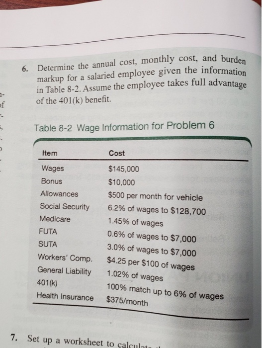 6 Determine The Annual Cost Monthly Cost And Burde Markup For A