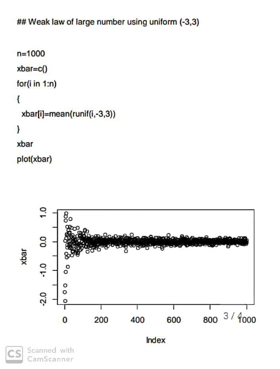 ## Weak law of large number using uniform (-3,3) n=1000 xbar=c() for(i in 1:n) xbar[i]=mean(runif(i,-3,3)) xbar plot(xbar) 1.