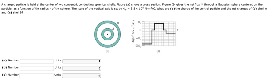 A charged particle is held at the center of two concentric conducting spherical shells. Figure (a) shows a cross section. Fig