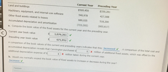 Current Year Preceding Year Land and buildings $569,450 $330,281 Machinery, equipment, and internal-use software 540,978 427,