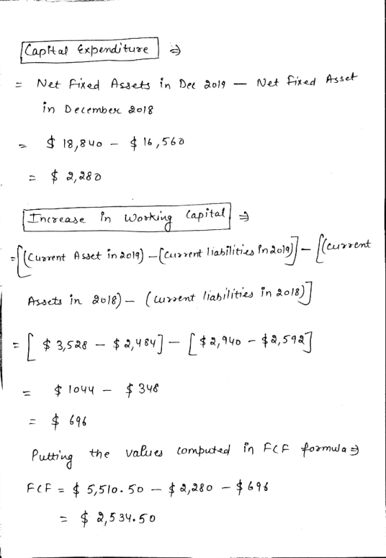 Capital Expenditure » : = Net fixed Assets in Dee 2019 - Net fixed Asset in December 2018 = $ 18,840 - $ 16,560 = $ 2,280 Inc