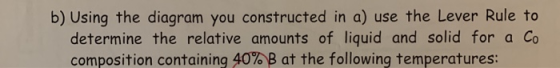 b) Using the diagram you constructed in a) use the Lever Rule to determine the relative amounts of liquid and solid for a co