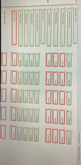 CALCULATOR PRINTER VERSION + Variable Costs Indirect Materials 20608 69504 Indirect labore 16380 20930 70950 | Maintenance 53