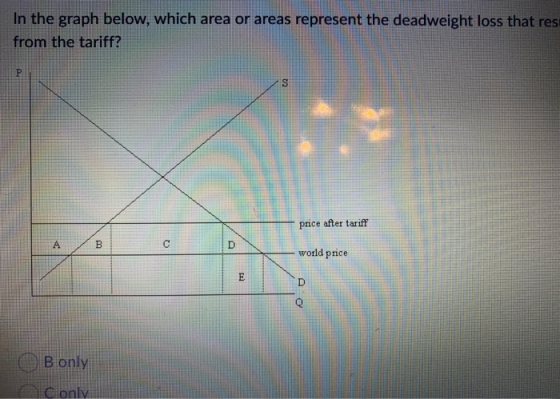 In the graph below, which area or areas represent the deadweight loss that res from the tariff? P S price after tariff A B. С
