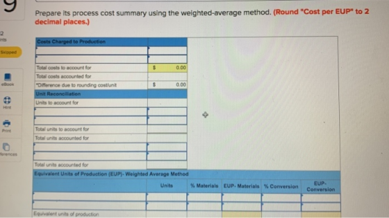 Prepare Its process cost summary using the weighted-average method. (Round Cost per EUP to 2 decimal places.) 2 nts Costs C