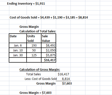 Ending Inventory = $1,911 Cost of Goods Sold = $4,439 + $1,190 + $3,185 = $8,814 Gross Margin Calculation of Total Sales: Dat