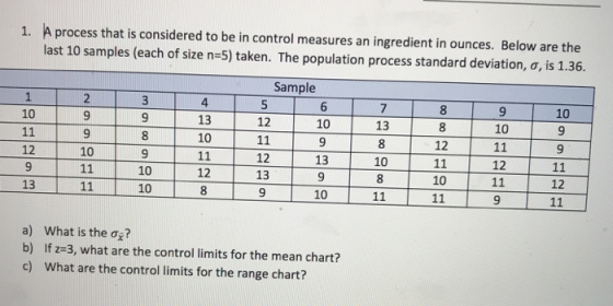 A process that is considered to be in control measures an ingredient in ounces. Below are the last 10 samples (each of size n-5) taken. The population process standard deviation, a, is 1.36. 1. Sample 10 12 13 10 13 10 10 9 13 10 9 1211 9 10 118 10 12 1210 9 12 13 9 1112 9 1311 10 a) b) c) What is the σ? If z-3, what are the control limits for the mean chart? What are the control limits for the range chart?