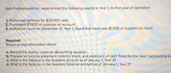 Yard Professionals Inc. experienced the following events in Year 1, its first year of operation: 1. Performed services for $2