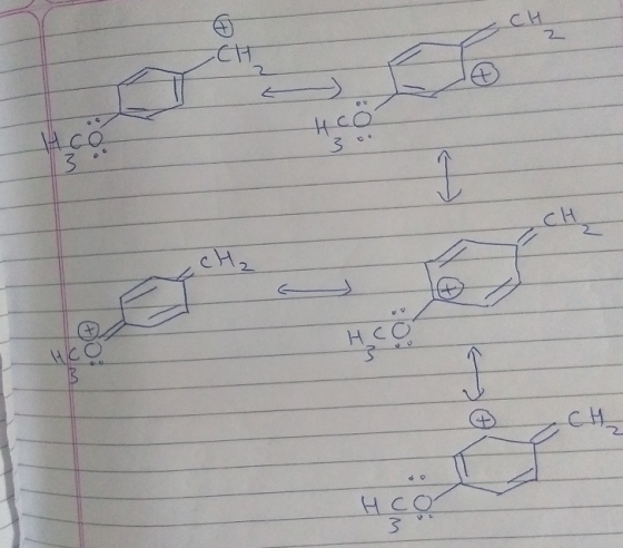 2 CO 3 C12