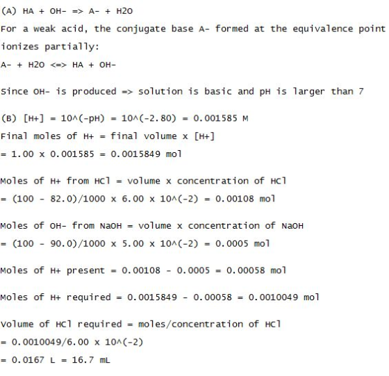 (A) HA + OH-=> A- + H2O For a weak acid, the conjugate base A- formed at the equivalence point ionizes partially: since OH- 1s produced => sol ution is basic and pH is larger than 7 (B) H+10-p)10A (-2.80) 0.001585 M Final moles of H+ = final volume x [H+] 1.00 x 0.001 585 = O. OOI 584 9 mol Moles of H+ from HC1 volume x concentration of HC1 = (100-82.0)/1000 x 6.00 x 10^(-2) = 0.00108 mol Moles of OH- from NaOH = volume x concentration of NaOH (100-90.0) /1000 x 5.00 x 10^ (-2) 0.0005 mol Mol es of H+ present 0.00108-0.0005 0.000 58 mol Moles of H+ required 0.001 5849-0.000 58 0.0010049 mol volume of HCl required moles/concentration of HC1 0.0010049/6.00 x 10^ (-2) = 0.0167 L = 16.7 mL