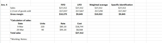 Ans, 4 Sales (-) Cost of goods sold Gross margin FIFO $27,312 -$17,037 $10,275 LIFO $27,312 -$17,667 $9,645 Weighted average