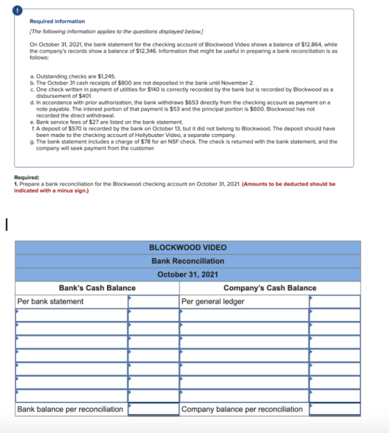 Required information [The following information applies to the questions displayed below.) On October 31, 2021, the bank stat